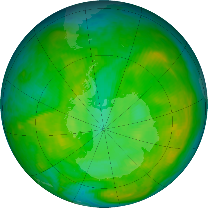 Antarctic ozone map for 30 December 1980
